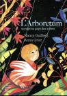 Art pour enfants - L'Arboretum