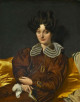 Ingres et la mode