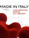 Made in Italy, les grands noms du design