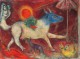 Marc Chagall - Rétrospective, Musées royaux des Beaux-Arts, Bruxelles