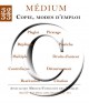Revue Médium N°32-33 : Copie, modes d’emploi - juillet-décembre 2012 